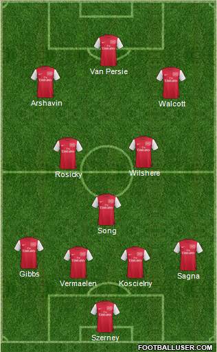 Arsenal Formation 2011