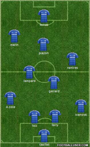 Chelsea Formation 2011