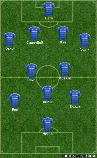 Chelsea Formation 2011