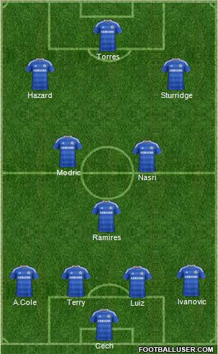 Chelsea Formation 2011