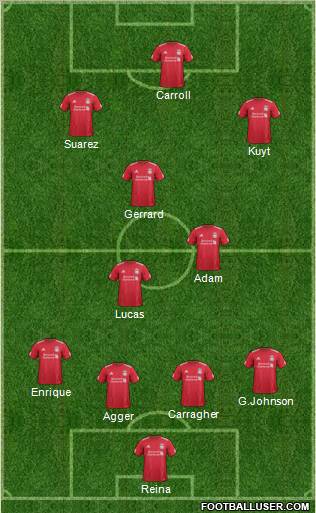 Liverpool Formation 2011
