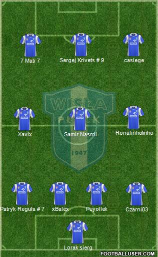 Wisla Plock Formation 2011