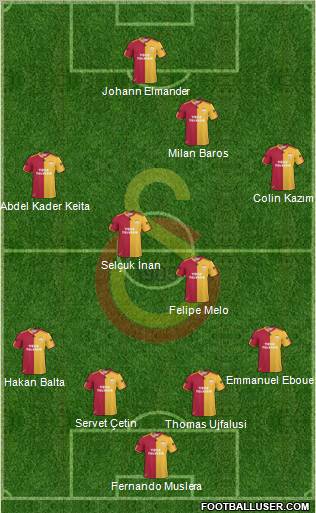 Galatasaray SK Formation 2011