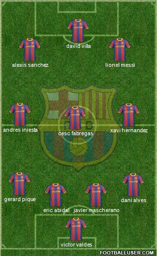F.C. Barcelona Formation 2011
