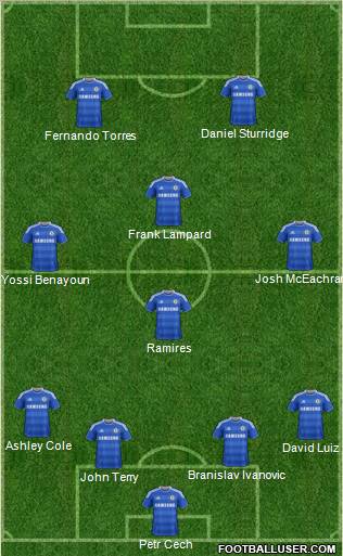 Chelsea Formation 2011