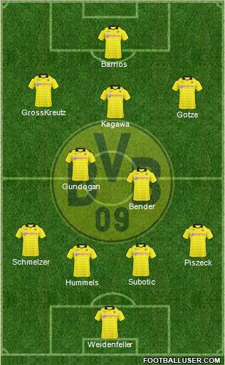 Borussia Dortmund Formation 2011