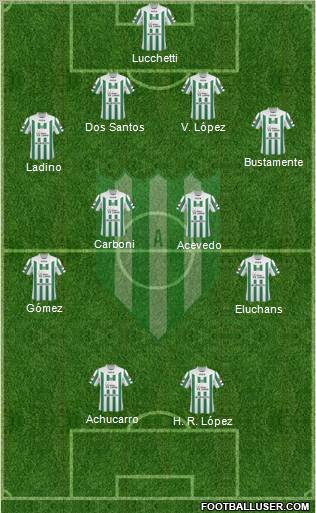 Banfield football formation