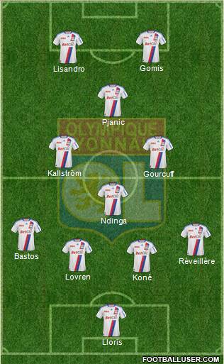 Olympique Lyonnais Formation 2011