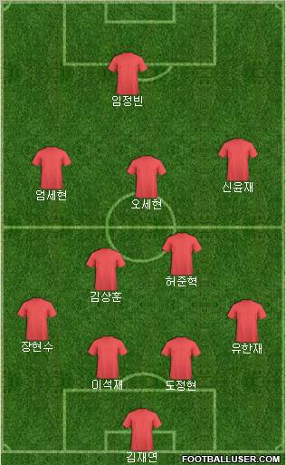 Dream Team Formation 2011