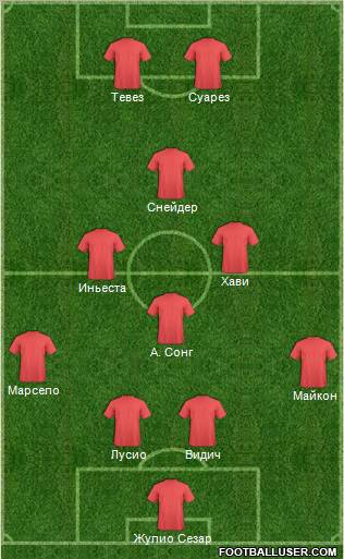 Dream Team Formation 2011