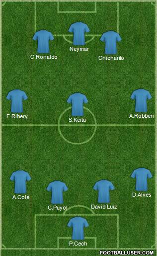 Pro Evolution Soccer Team Formation 2011