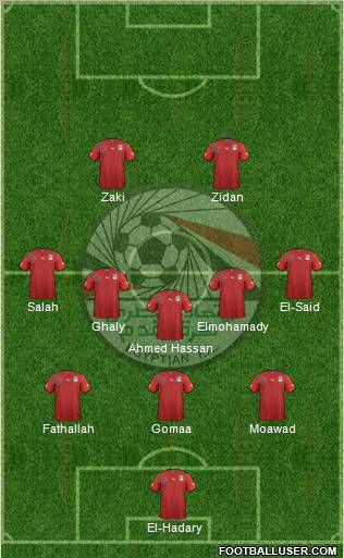 Egypt 3-5-2 football formation