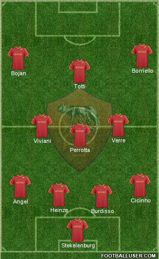 AS Roma Formation 2011