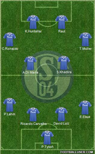 FC Schalke 04 Formation 2011