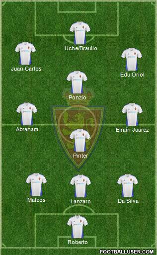 R. Zaragoza S.A.D. Formation 2011