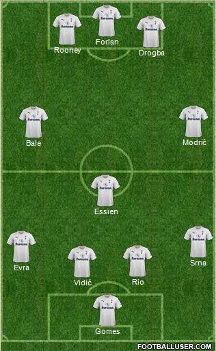 Tottenham Hotspur Formation 2011