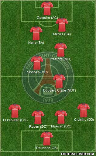 Paris Saint-Germain Formation 2011