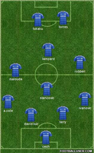 Chelsea Formation 2011