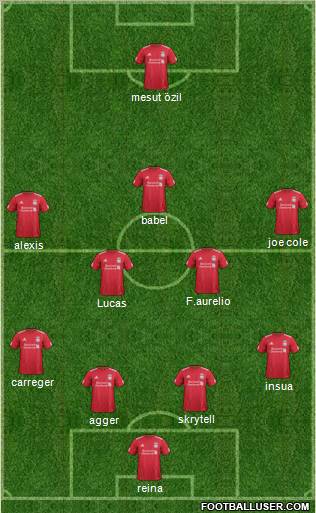 Liverpool Formation 2011