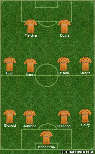 Wolverhampton Wanderers Formation 2011