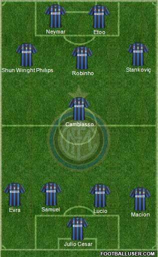 F.C. Internazionale Formation 2011