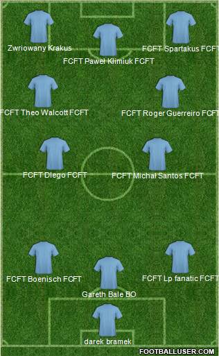 Europa League Team Formation 2011
