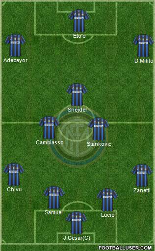 F.C. Internazionale Formation 2011
