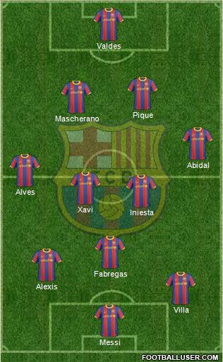 F.C. Barcelona Formation 2011