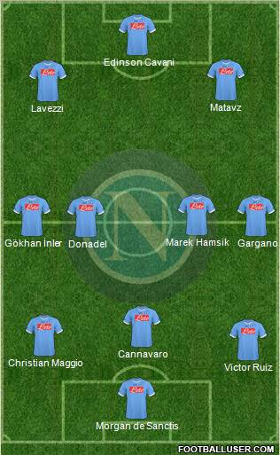 Napoli Formation 2011