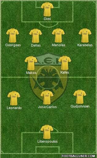 AEK Athens Formation 2011