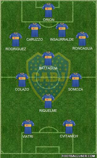 Boca Juniors Formation 2011