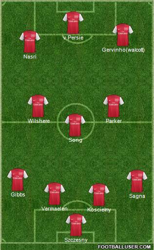 Arsenal Formation 2011