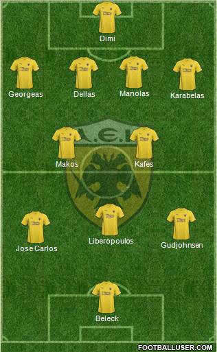 AEK Athens Formation 2011