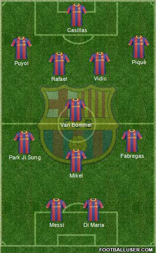 F.C. Barcelona Formation 2011