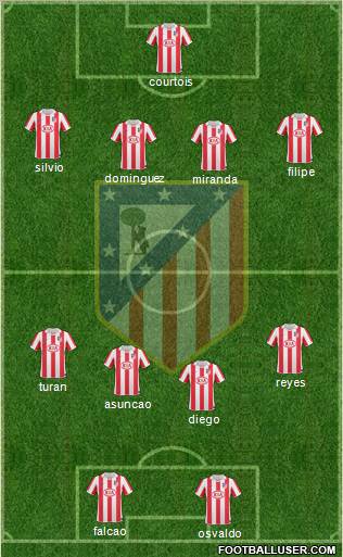 C. Atlético Madrid S.A.D. Formation 2011