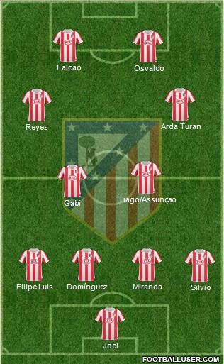 C. Atlético Madrid S.A.D. Formation 2011