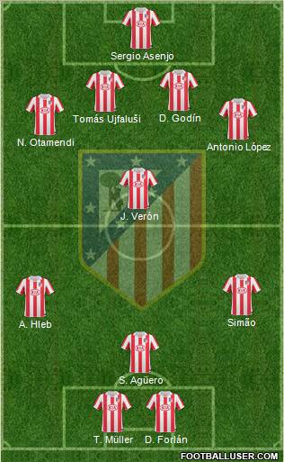 C. Atlético Madrid S.A.D. Formation 2011