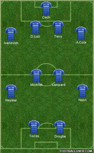 Chelsea Formation 2011