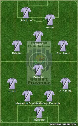 Football Club Istres Ouest-Provence Formation 2011