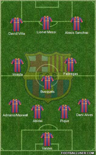 F.C. Barcelona Formation 2011