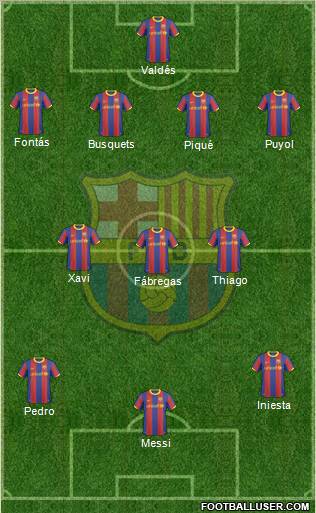 F.C. Barcelona Formation 2011