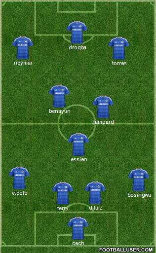Chelsea Formation 2011
