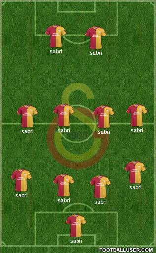Galatasaray SK Formation 2011