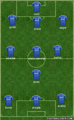 Chelsea Formation 2011