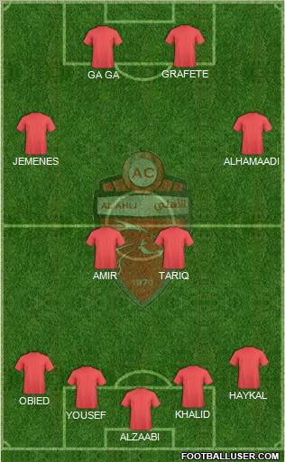 Al-Ahli (UAE) Formation 2011