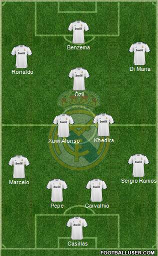 Real Madrid C.F. Formation 2011