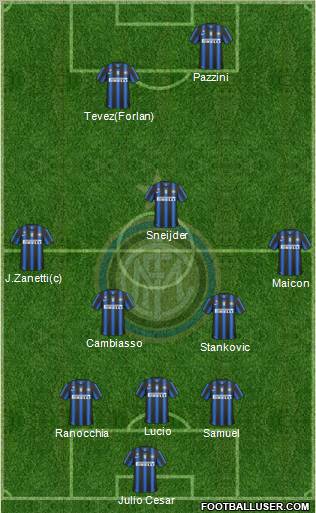F.C. Internazionale Formation 2011
