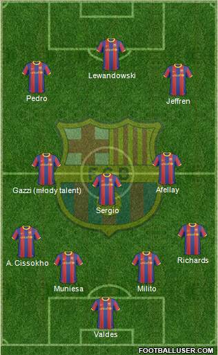 F.C. Barcelona Formation 2011