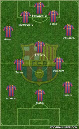 F.C. Barcelona Formation 2011