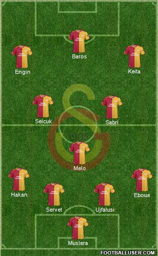 Galatasaray SK Formation 2011